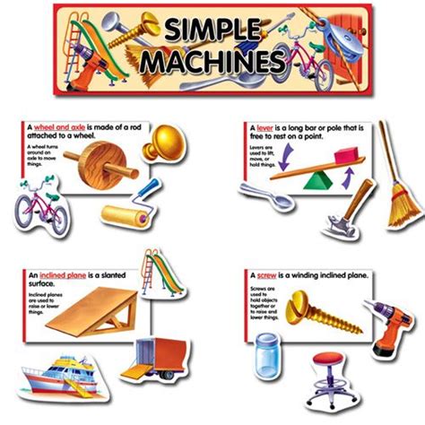 simple machines | Simple machines, Simple machines activities, Simple ...