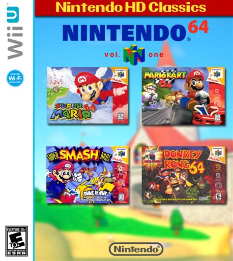 Wii U N64 Vc Ign Boards