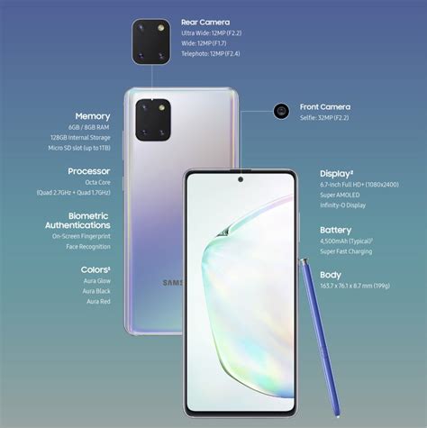 Samsung galaxy note 10 price list in malaysia. CES 2020: Samsung presenta sus nuevos teléfonos Galaxy S10 ...