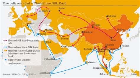 ′new Silk Road′ And China′s Hegemonic Ambitions Asia An In Depth