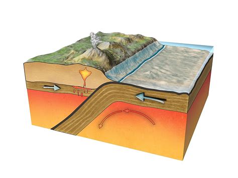 8 Facts You Need To Know About Tectonic Plates Worldatlas