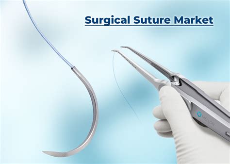 Surgical Suture Market Comprehensive Research Study And Forecast To 2030