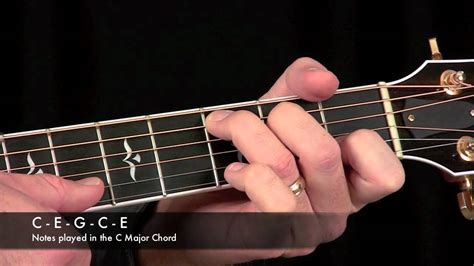 Convert 25 fahrenheit (f) to celsius (c). C Chord: How to Play C Major on the Guitar - YouTube