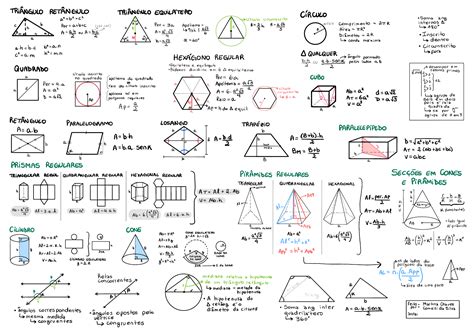 Principais Fórmulas De Geometria Plana E Espacial Matemática Matemática