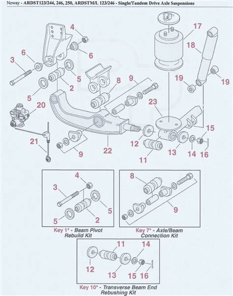 Holland Neway Suspension Schematic Guide