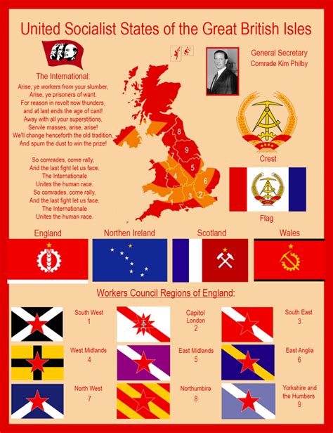 Flags Of Communist Britain Vexillology