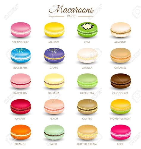 Colorful Macaroons Flavors Macaroons Flavors Macaron Flavors