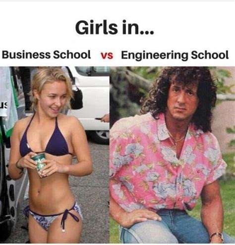 Engineering Meme Girls