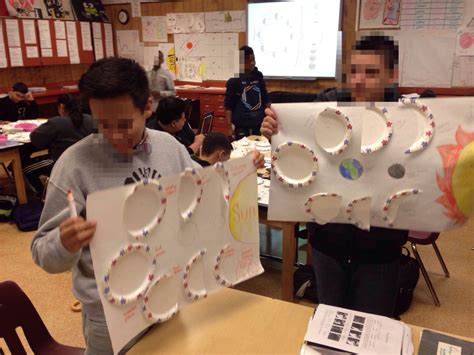 Moon Phases Paper Plate Lab Science Teaching Resources Earth Science