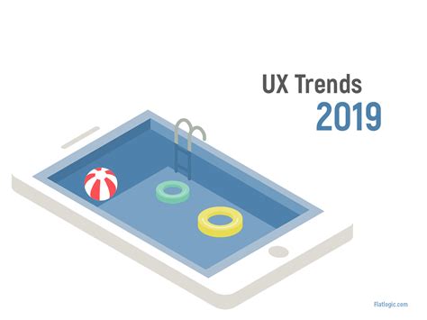 Let's remind ourselves one more time what is ui, and what is ux. Top UX Trends in 2019-2020 for Mobile Apps | Mobile app ...