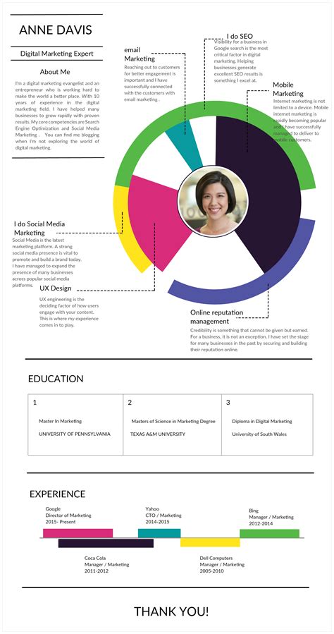 This Infographic Resume Is Ideal For You If You Are Applying To A