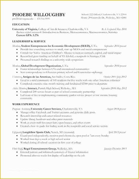 Free Mx Resume Templates Of Mx Sponsorship Resume Template Free