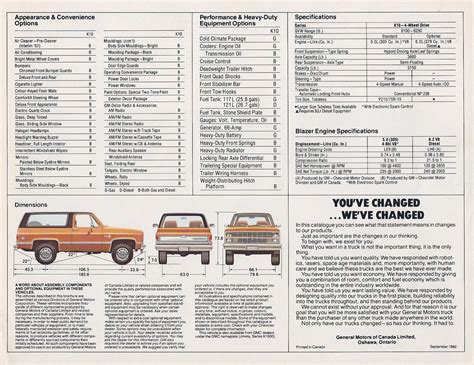 1983 Chevrolet Blazer Brochure Canadian
