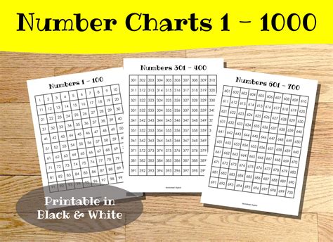 Printable Number Chart 1 1000 Ksiazkaw