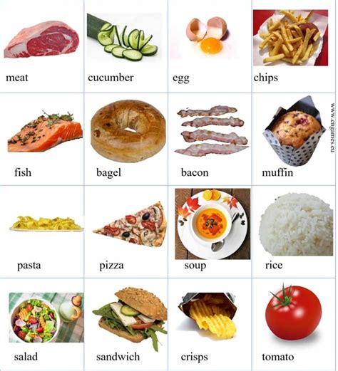 Types Of Food List Of Food And Drinks In English Eslbuzz