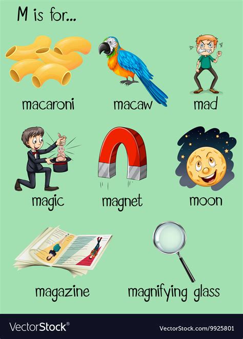 The sound of the letter m is often the first intentional sound a child makes. اجمل حرف m , حرف ال m الجميل - المميز