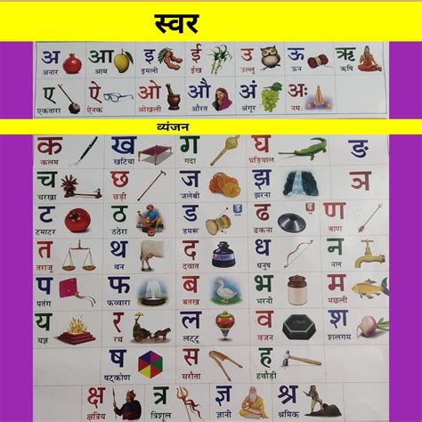 Hindi Alphabets Varnamala Ka Kha Ga Gha Gambaran