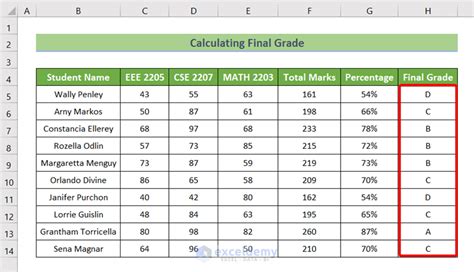 How To Calculate Final Grade In Excel In 3 Steps