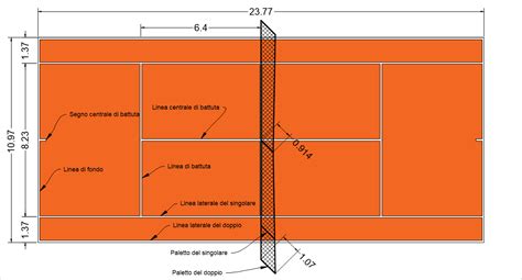 il tennis capitolo 1 il campo da gioco juxtare magazine