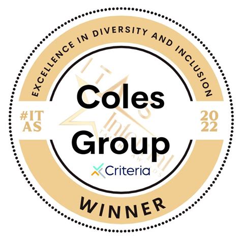 Working At Coles Group Company Profile And Information Seek