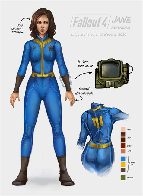 Fallout 4 Fan Art Fallout 4 Concept Art Fallout Comics Fallout Meme