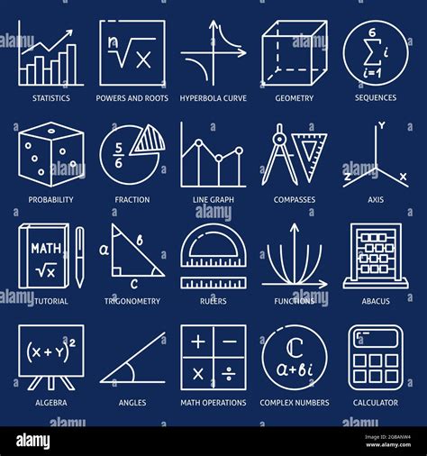 Mathematics Icon Set In Thin Line Style Math Science Symbols