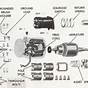 Car Starter Parts Diagram