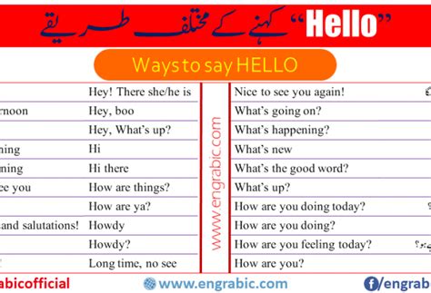 Other Ways To Say Hello Engrabic