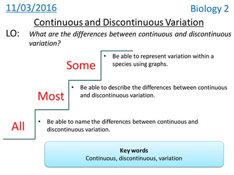 Continuous And Discontinuous Variation New Ks3 Teaching Resources