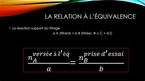 Ntroduire Imagen Formule De Politesse Attestation Sur L Honneur Fr Thptnganamst Edu Vn