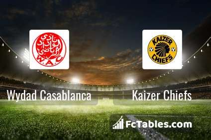 Saturday, jun 19, 2021, 19:00. Wydad Casablanca vs Kaizer Chiefs H2H 28 feb 2021 Head to ...