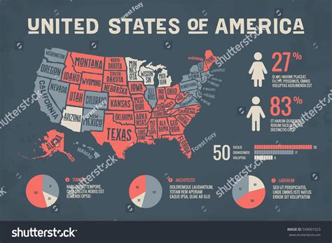 Poster Map United States America State Stock Vector