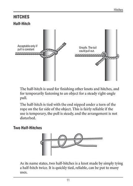 Knots For Lineworkers Alexander Publications