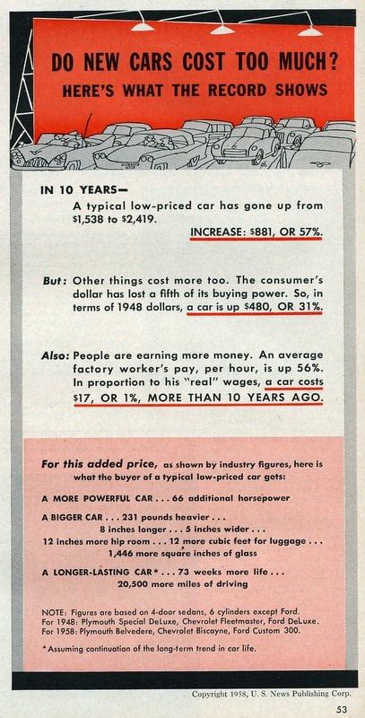 As prices for new vehicles continue to rise, the cost of an average new car may be a stretch for typical households. Do new cars cost too much? (1958) - Click Americana