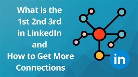 What Is The 1st 2nd 3rd In Linkedin And How To Get More Connections