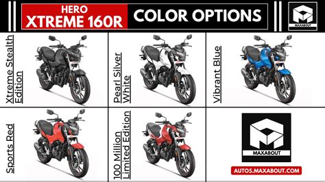 2024 Hero Xtreme 160r Price Specs Top Speed And Mileage In India