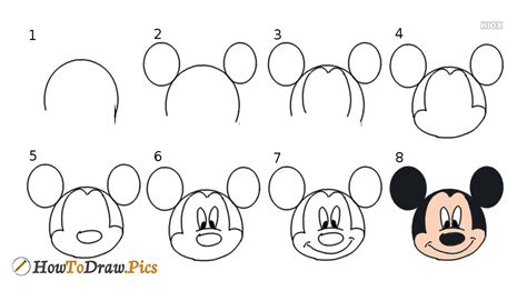 how to draw cartoon characters easy step by step for beginners