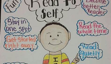 Read to self, read to self anchor chart, | Read to self, Reading