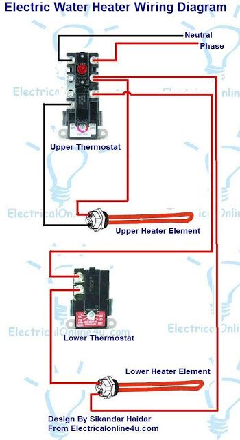 These higher voltage devices are primarily used for electric resistance heating systems, such as electric. Wiring Diagram Water Heater Thermostat - Home Wiring Diagram