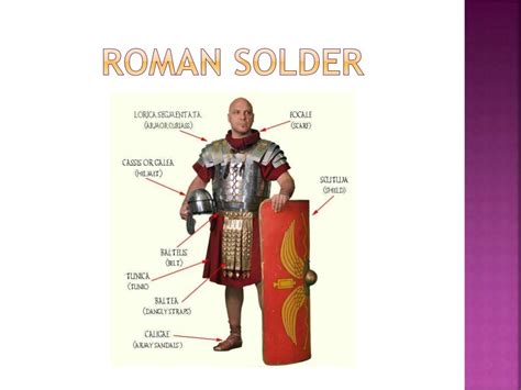 The Full Armour Of God