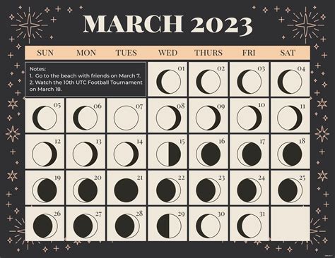 Moon Phases Calendar For The Month Of March 2023