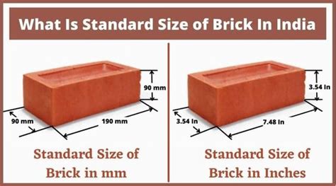Brick Size And Type To Choose For Construction