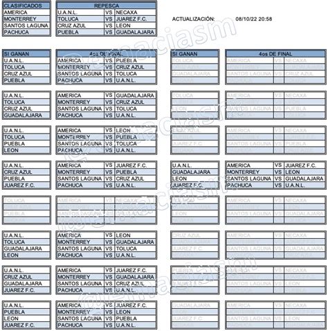 Enrique Macias On Twitter Ya Se Tiene Definido El Primer Cruce De Os De Final De La Liguilla