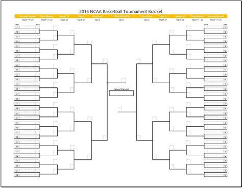 March Madness Tournament Bracket Template Clickstarters