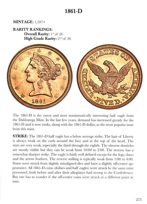 Gold Coins Of The Dahlonega Mint — Douglas Winter Numismatics