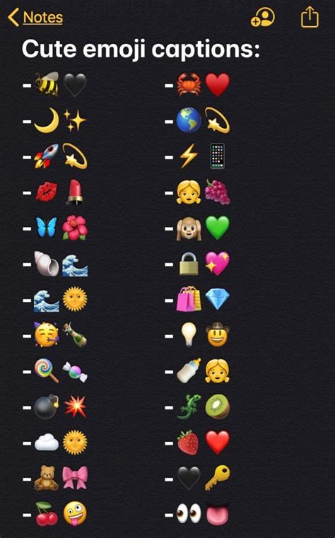 Aesthetic Emoji Combinations Instagram Emoji Emoji Combinations