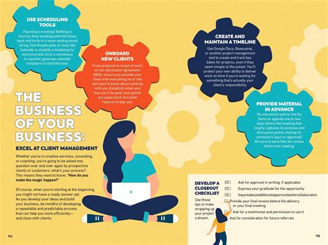 The Infographic Guide For Entrepreneurs Book By Carissa Lytle Jara
