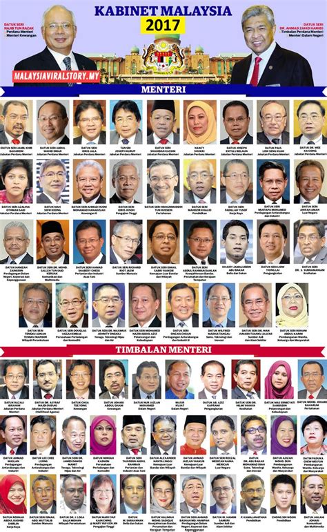 Carta senarai penuh barisan menteri kabinet & timbalan menteri 2018. Senarai Menteri Kabinet Malaysia 2018 | Exam PTD ...