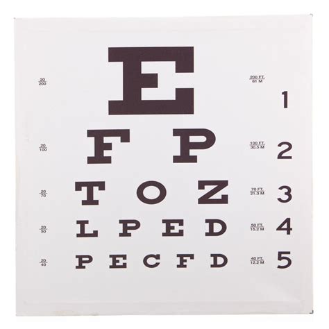Scientific Canvas Eye Chart Eye Test Chart Eye Chart Eye Chart Art