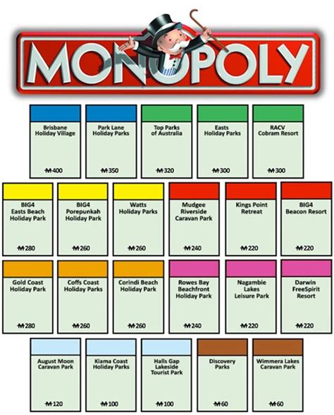 Includes the total and individual count, card type (action, rent, etc.), and photo for each card in the monopoly deal card deck. World's First Caravanning and Camping Monopoly board! | Caravan Industry Association